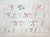 French General Embroidery Sampler pre-printed design on linen Jardin de Fleurs BLUE